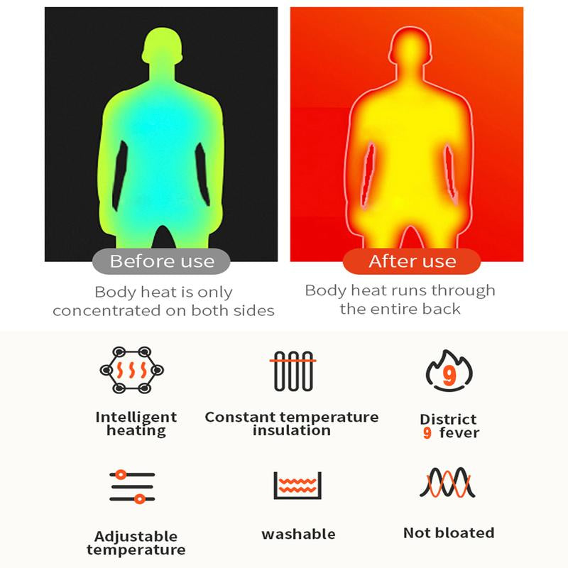 Winter Heated Jacket with 9 Heating Panels, Long Sleeve Thermal Coat for Men Women with Adjustable Heat Levels, Ideal for Cold Weather Outdoor Activities and Daily Wear [Power Banks Are Not Included and Need to Be Purchased Separately.]